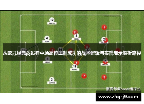 从欧冠经典战役看中场高位压制成功的战术逻辑与实践启示解析路径